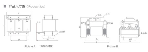 dV/dT filters with VFDs Introduction