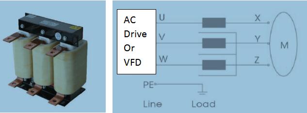 AC input reactor (ACR)