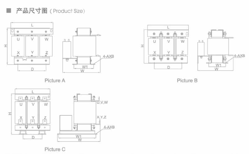 Sine Wave Filter (SFR)