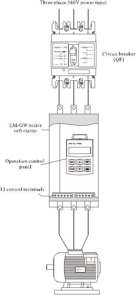 ST200 online soft starter