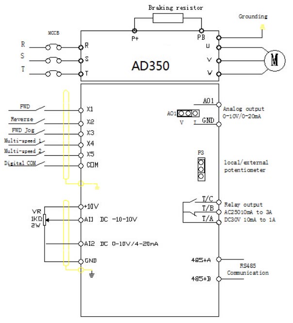 AD350 High Performance Sensorless Vector Control Inverter