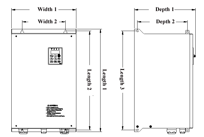 SD350/800 Sealed VFD