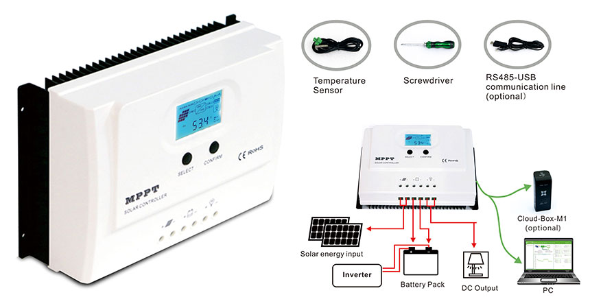 Wiser3 series (12V\24V Auto 15A\20A\30A\40A\50A)