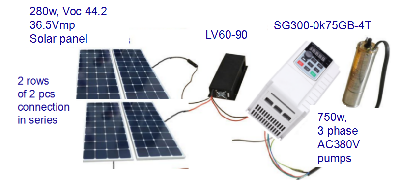 DC voltage booster for 380v pumps