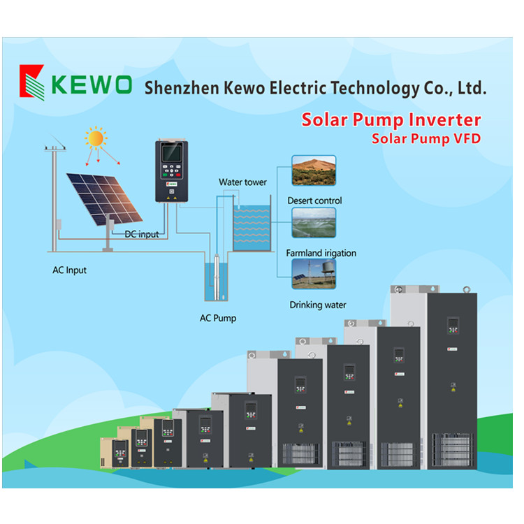 Partnering for Success: Customized Solar Pump Inverter Solutions for Global Distributors